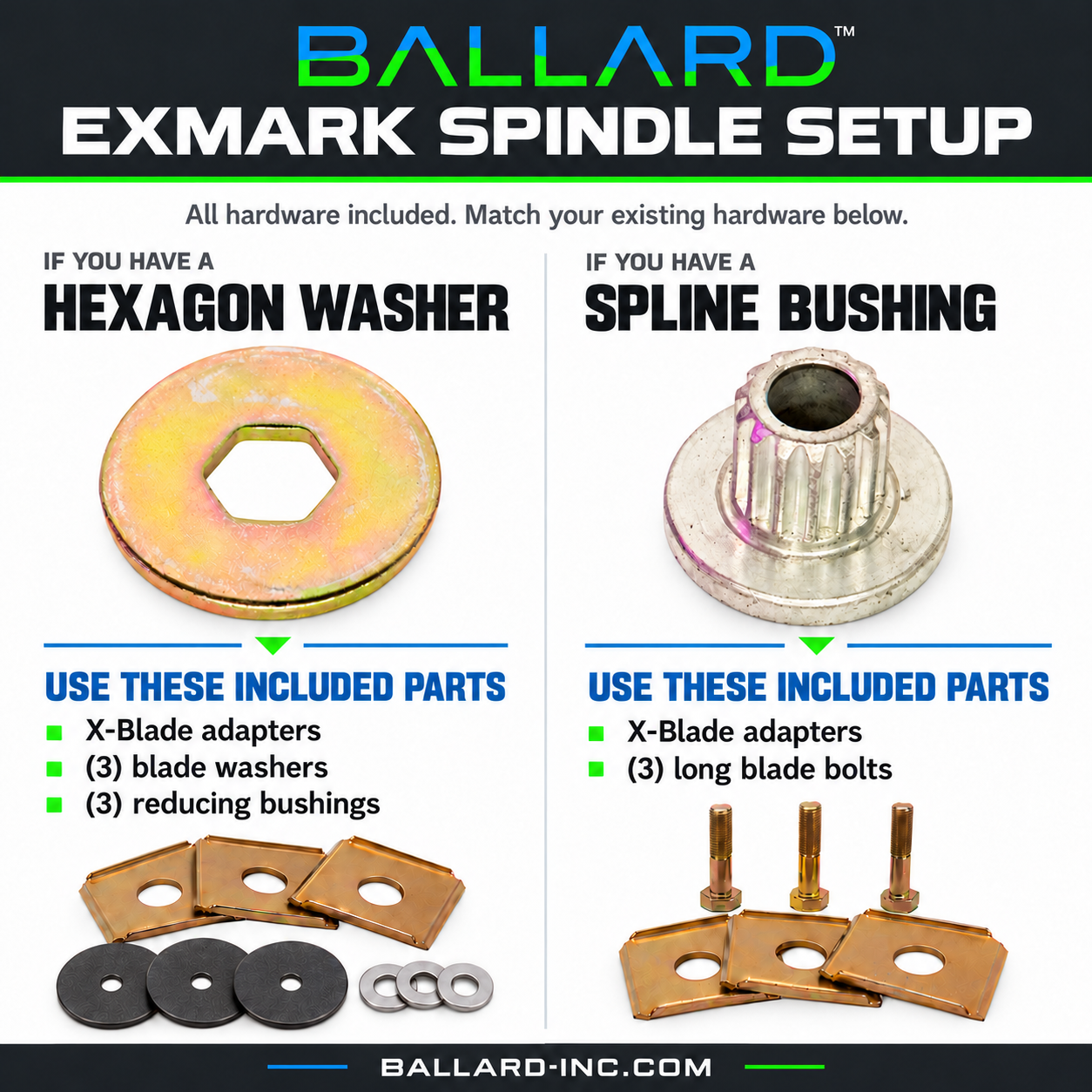 X-Blade Dual Mulching Blade Adapter Kit for Exmark  (2 &frac12;&rdquo; wide blade - 15/16&Prime; center hole) image number null